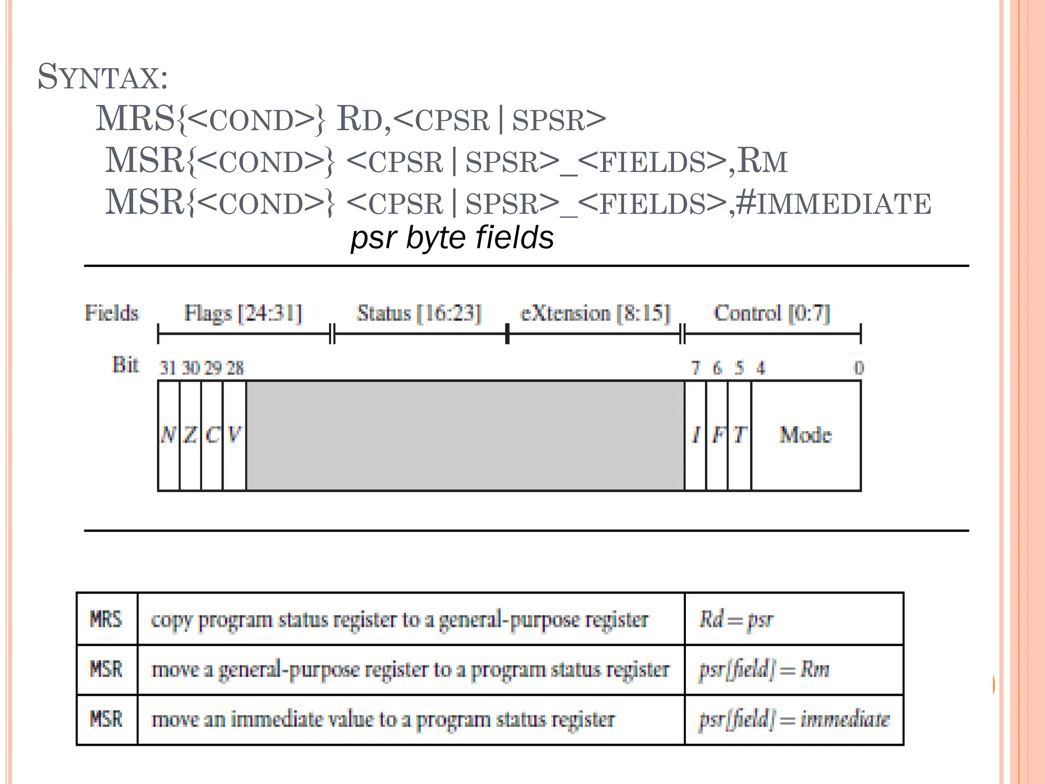 SYNTAX:
MRS{<COND>} RD,<CPSR|SPSR>
MSR{<COND>} <CPSR|SPSR>_<FIELDS>,RM
MSR{<COND>} <CPSR|SPSR>_<FIELDS>,#IMMEDIATE
39
psr byte fields
 