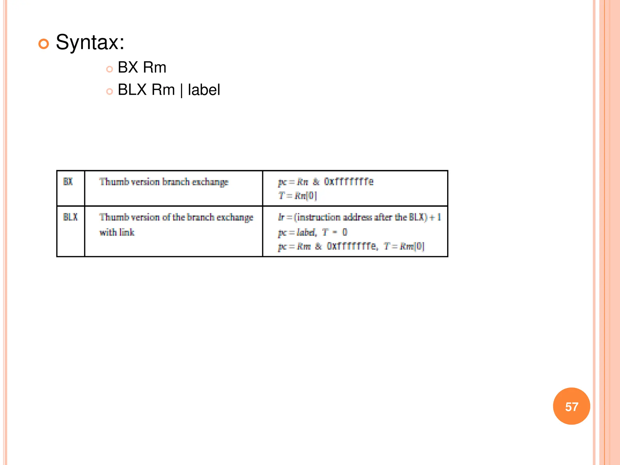  Syntax:
 BX Rm
 BLX Rm | label
57
 