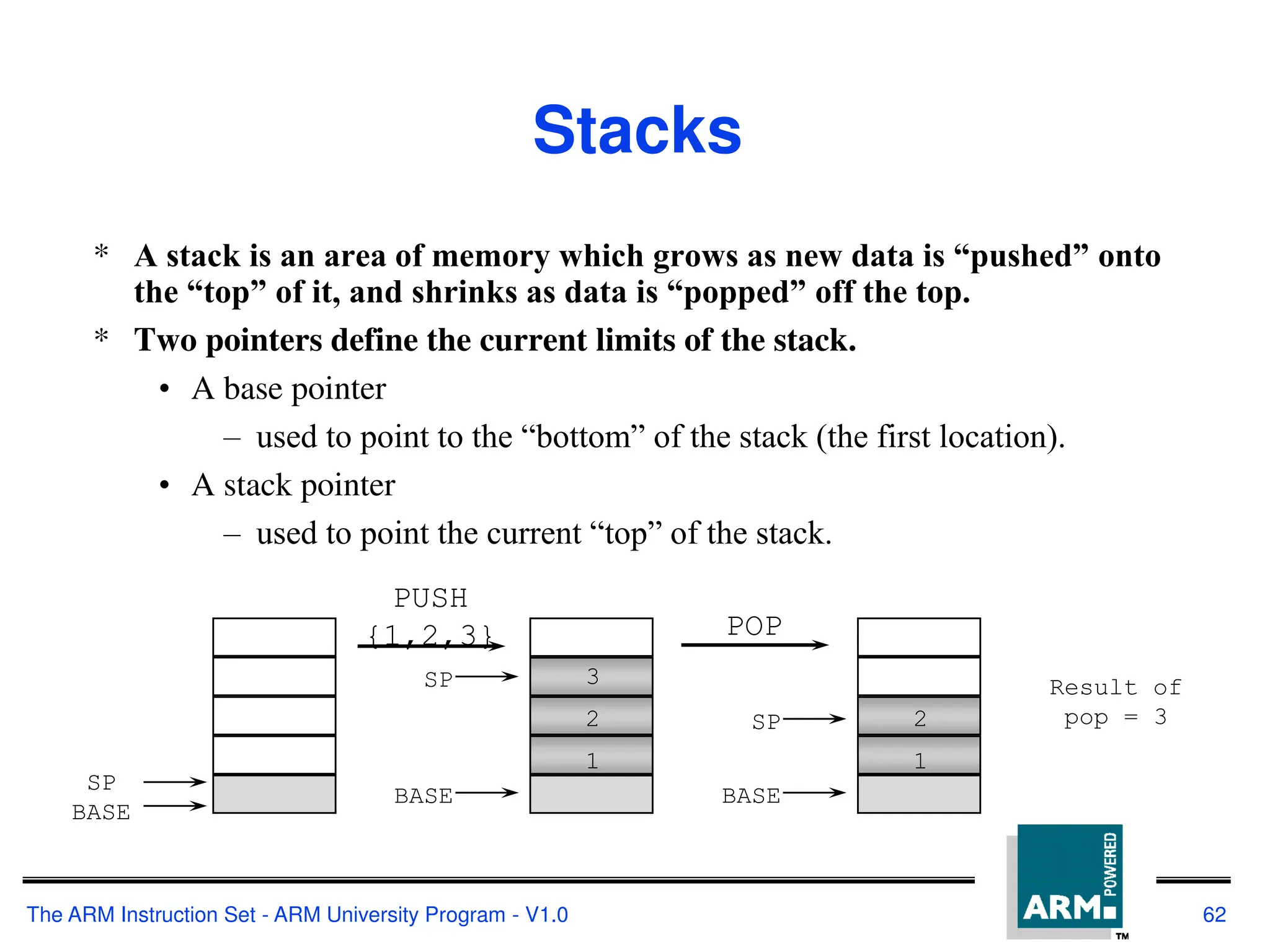 The ARM Instruction Set - ARM University Program - V1.0 62
Stacks
* A stack is an area of memory which grows as new data is “pushed” onto
the “top” of it, and shrinks as data is “popped” off the top.
* Two pointers define the current limits of the stack.
• A base pointer
– used to point to the “bottom” of the stack (the first location).
• A stack pointer
– used to point the current “top” of the stack.
SP
BASE
PUSH
{1,2,3}
1
2
3
BASE
SP
POP
1
2
Result of
pop = 3
BASE
SP
 