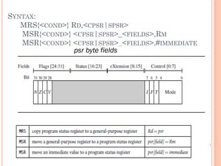 SYNTAX:
MRS{<COND>} RD,<CPSR|SPSR>
MSR{<COND>} <CPSR|SPSR>_<FIELDS>,RM
MSR{<COND>} <CPSR|SPSR>_<FIELDS>,#IMMEDIATE
39
psr byte fields
 