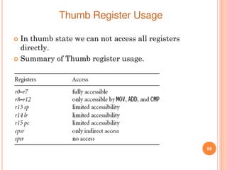 Thumb Register Usage
 In thumb state we can not access all registers
directly.
 Summary of Thumb register usage.
55
 