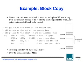 The ARM Instruction Set - ARM University Program - V1.0 67
Example: Block Copy
• Copy a block of memory, which is an exact multiple of 12 words long
from the location pointed to by r12 to the location pointed to by r13. r14
points to the end of block to be copied.
; r12 points to the start of the source data
; r14 points to the end of the source data
; r13 points to the start of the destination data
loop LDMIA r12!, {r0-r11} ; load 48 bytes
STMIA r13!, {r0-r11} ; and store them
CMP r12, r14 ; check for the end
BNE loop ; and loop until done
• This loop transfers 48 bytes in 31 cycles
• Over 50 Mbytes/sec at 33 MHz
r13
r14
r12
IncreasingM
emory
 