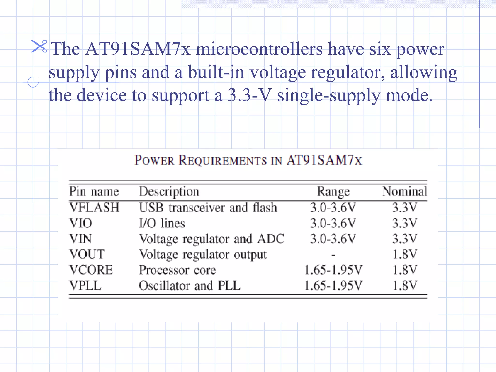The AT91SAM7x microcontrollers have six power
supply pins and a built-in voltage regulator, allowing
the device to support a 3.3-V single-supply mode.
 