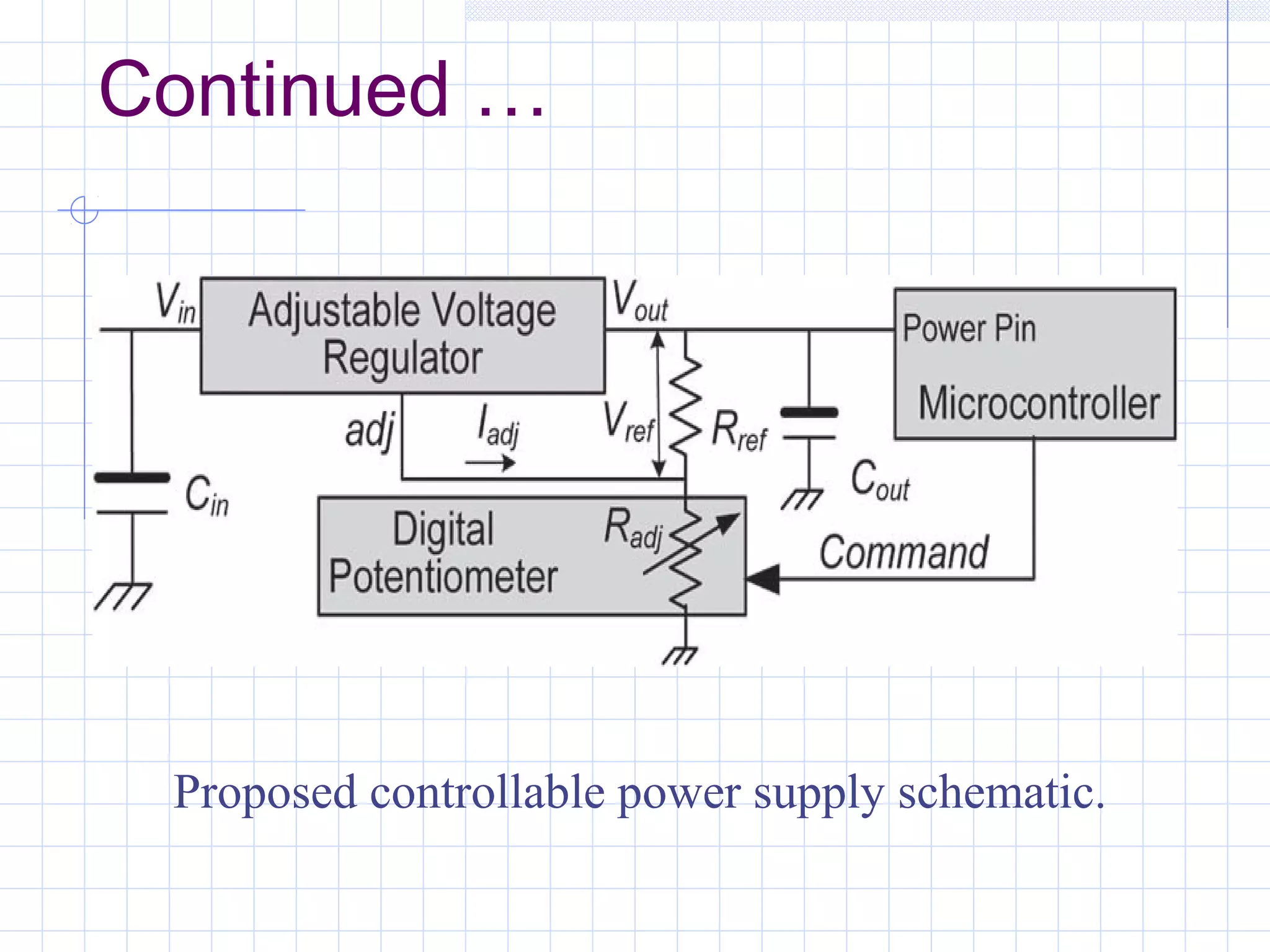 Continued …
Proposed controllable power supply schematic.
 