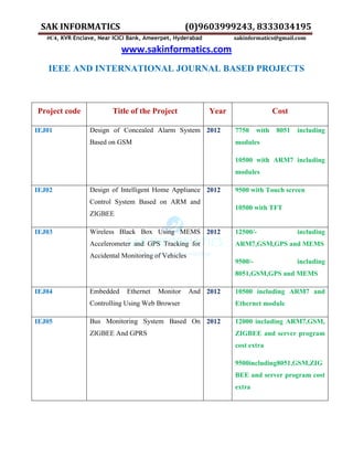 SAK INFORMATICS (0)9603999243, 8333034195
#C4, KVR Enclave, Near ICICI Bank, Ameerpet, Hyderabad sakinformatics@gmail.com
www.sakinformatics.com
IEEE AND INTERNATIONAL JOURNAL BASED PROJECTS
Project code Title of the Project Year Cost
IEJ01 Design of Concealed Alarm System
Based on GSM
2012 7750 with 8051 including
modules
10500 with ARM7 including
modules
IEJ02 Design of Intelligent Home Appliance
Control System Based on ARM and
ZIGBEE
2012 9500 with Touch screen
10500 with TFT
IEJ03 Wireless Black Box Using MEMS
Accelerometer and GPS Tracking for
Accidental Monitoring of Vehicles
2012 12500/- including
ARM7,GSM,GPS and MEMS
9500/- including
8051,GSM,GPS and MEMS
IEJ04 Embedded Ethernet Monitor And
Controlling Using Web Browser
2012 10500 including ARM7 and
Ethernet module
IEJ05 Bus Monitoring System Based On
ZIGBEE And GPRS
2012 12000 including ARM7,GSM,
ZIGBEE and server program
cost extra
9500including8051,GSM,ZIG
BEE and server program cost
extra
 