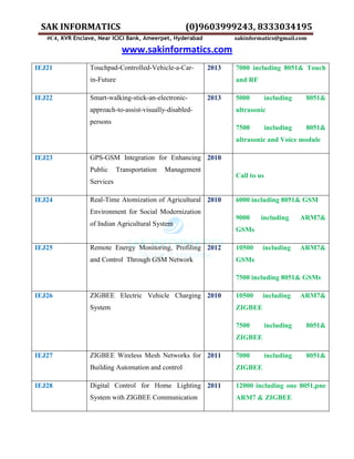 SAK INFORMATICS (0)9603999243, 8333034195
#C4, KVR Enclave, Near ICICI Bank, Ameerpet, Hyderabad sakinformatics@gmail.com
www.sakinformatics.com
IEJ21 Touchpad-Controlled-Vehicle-a-Car-
in-Future
2013 7000 including 8051& Touch
and RF
IEJ22 Smart-walking-stick-an-electronic-
approach-to-assist-visually-disabled-
persons
2013 5000 including 8051&
ultrasonic
7500 including 8051&
ultrasonic and Voice module
IEJ23 GPS-GSM Integration for Enhancing
Public Transportation Management
Services
2010
Call to us
IEJ24 Real-Time Atomization of Agricultural
Environment for Social Modernization
of Indian Agricultural System
2010 6000 including 8051& GSM
9000 including ARM7&
GSMs
IEJ25 Remote Energy Monitoring, Profiling
and Control Through GSM Network
2012 10500 including ARM7&
GSMs
7500 including 8051& GSMs
IEJ26 ZIGBEE Electric Vehicle Charging
System
2010 10500 including ARM7&
ZIGBEE
7500 including 8051&
ZIGBEE
IEJ27 ZIGBEE Wireless Mesh Networks for
Building Automation and control
2011 7000 including 8051&
ZIGBEE
IEJ28 Digital Control for Home Lighting
System with ZIGBEE Communication
2011 12000 including one 8051,pne
ARM7 & ZIGBEE
 