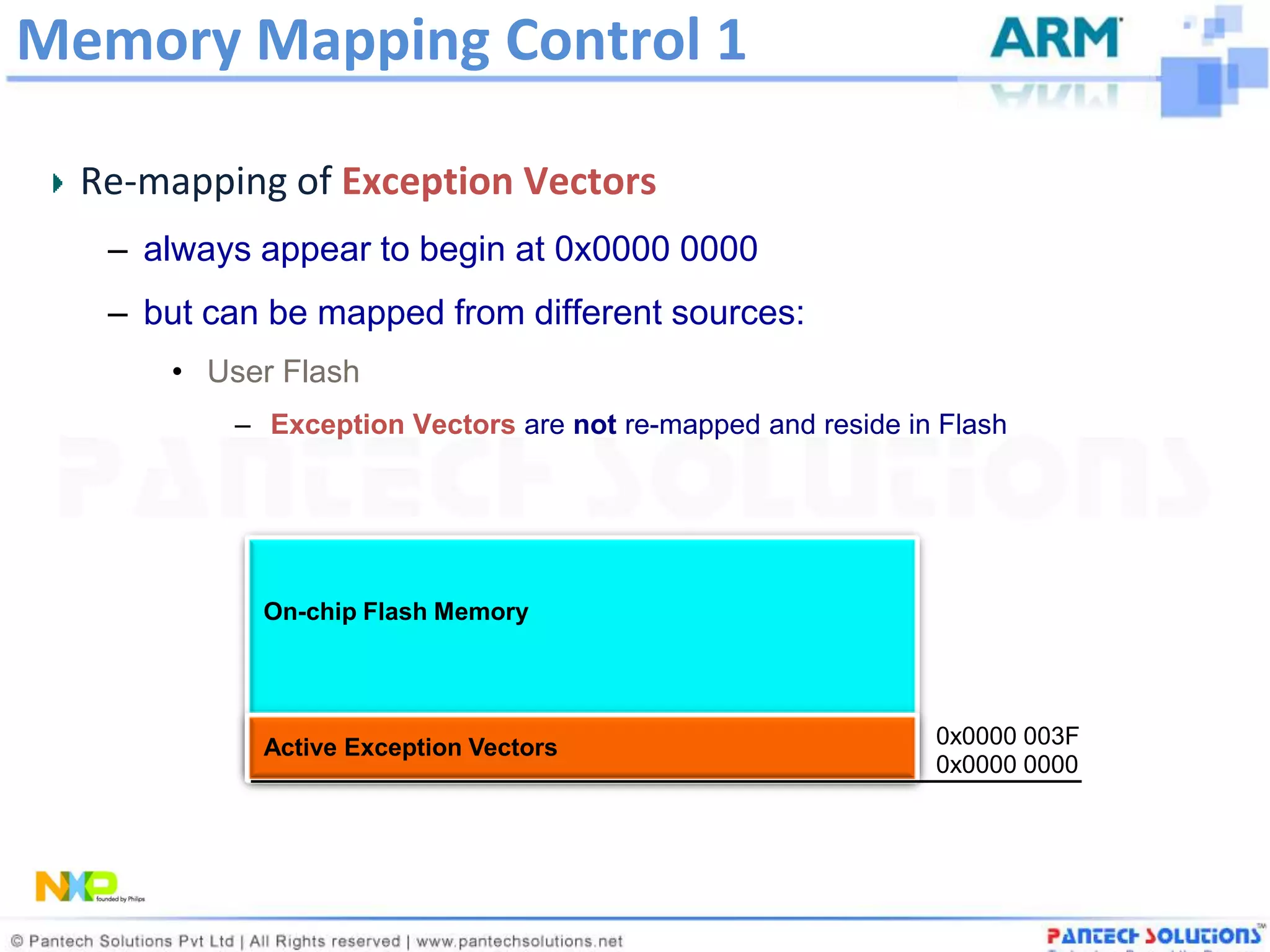 Memory Mapping Control 1

  Re-mapping of Exception Vectors
   – always appear to begin at 0x0000 0000
   – but can be mapped from different sources:
      • User Flash
          – Exception Vectors are not re-mapped and reside in Flash




            On-chip Flash Memory




            Active Exception Vectors                         0x0000 003F
                                                             0x0000 0000
 