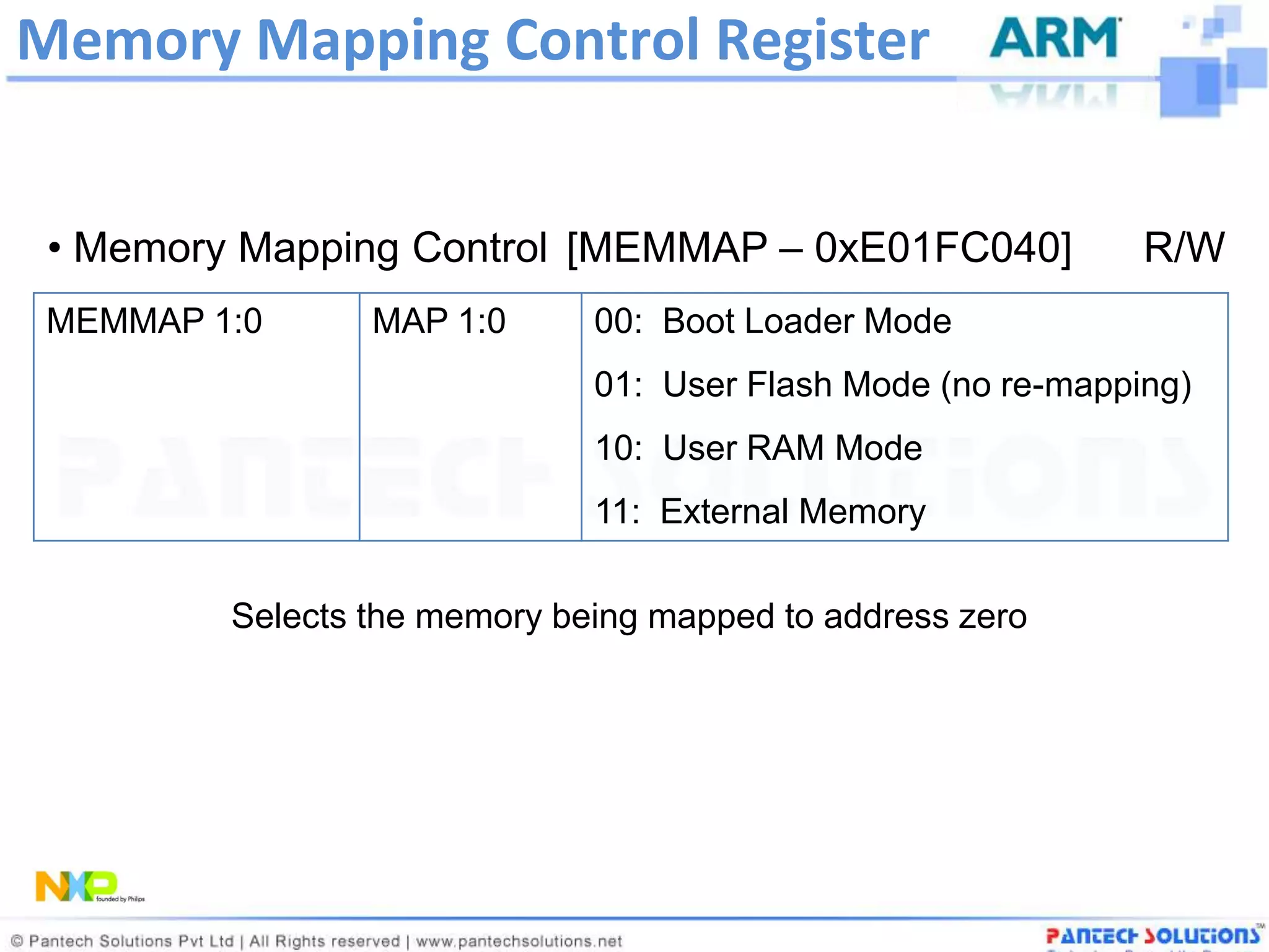 Memory Mapping Control Register


 • Memory Mapping Control [MEMMAP – 0xE01FC040]               R/W
 MEMMAP 1:0      MAP 1:0      00: Boot Loader Mode
                              01: User Flash Mode (no re-mapping)
                              10: User RAM Mode
                              11: External Memory

         Selects the memory being mapped to address zero
 