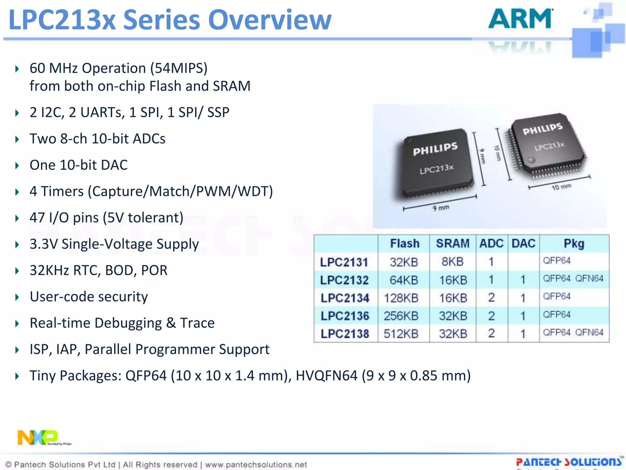 LPC213x Series Overview
 60 MHz Operation (54MIPS)
 from both on-chip Flash and SRAM
 2 I2C, 2 UARTs, 1 SPI, 1 SPI/ SSP
 Two 8-ch 10-bit ADCs
 One 10-bit DAC
 4 Timers (Capture/Match/PWM/WDT)
 47 I/O pins (5V tolerant)
 3.3V Single-Voltage Supply
 32KHz RTC, BOD, POR
 User-code security
 Real-time Debugging & Trace
 ISP, IAP, Parallel Programmer Support
 Tiny Packages: QFP64 (10 x 10 x 1.4 mm), HVQFN64 (9 x 9 x 0.85 mm)
 