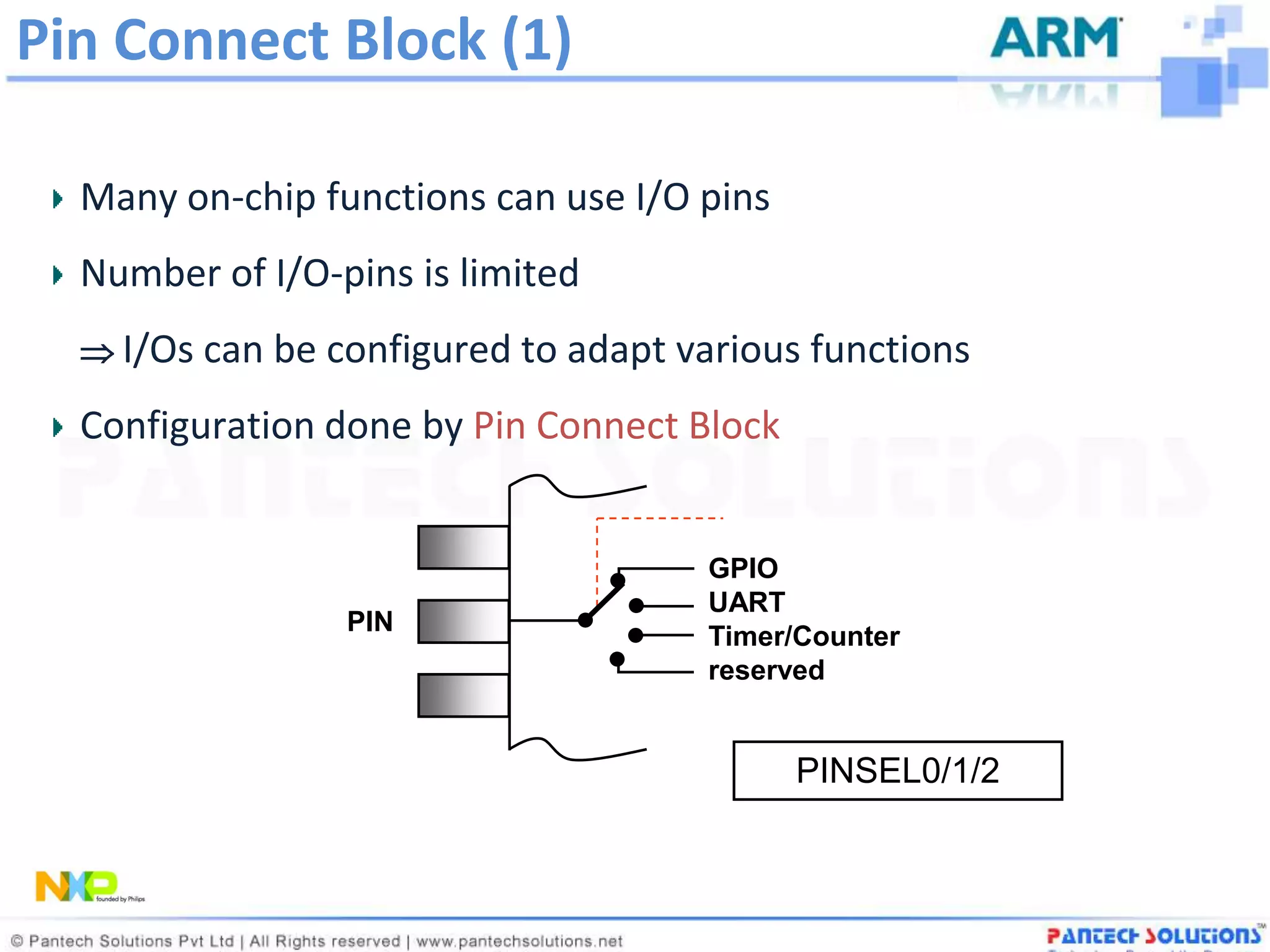 Pin Connect Block (1)

  Many on-chip functions can use I/O pins
  Number of I/O-pins is limited
   I/Os can be configured to adapt various functions

  Configuration done by Pin Connect Block


                                     GPIO
                                     UART
                 PIN
                                     Timer/Counter
                                     reserved


                                            PINSEL0/1/2
 