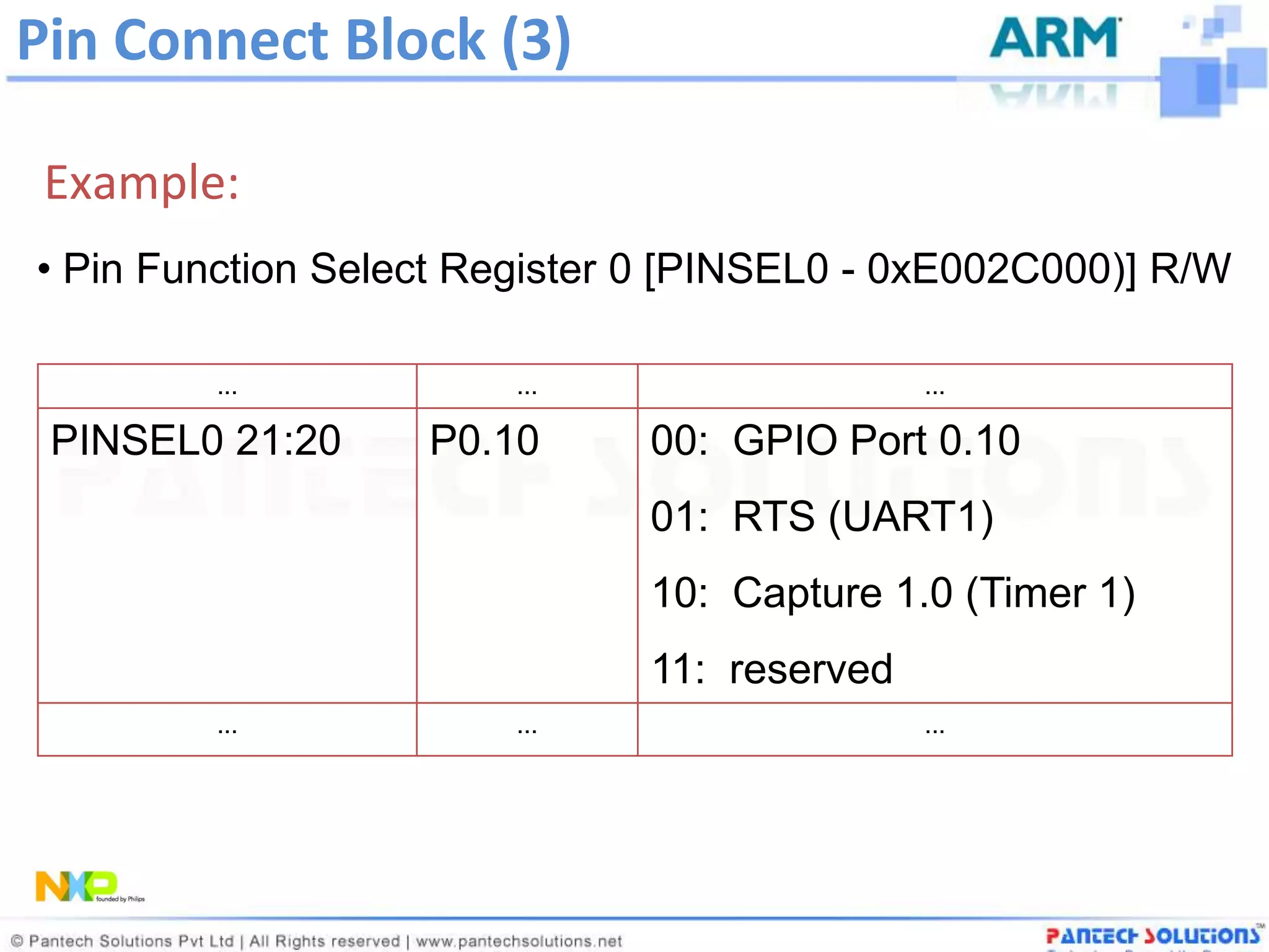 Pin Connect Block (3)

 Example:
• Pin Function Select Register 0 [PINSEL0 - 0xE002C000)] R/W

         ...            ...                  ...

 PINSEL0 21:20     P0.10      00: GPIO Port 0.10
                              01: RTS (UART1)
                              10: Capture 1.0 (Timer 1)
                              11: reserved
         ...            ...                  ...
 