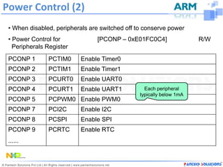 Power Control (2)
 • When disabled, peripherals are switched off to conserve power
 • Power Control for            [PCONP – 0xE01FC0C4]                  R/W
   Peripherals Register
 PCONP 1       PCTIM0     Enable Timer0
 PCONP 2       PCTIM1     Enable Timer1
 PCONP 3       PCURT0     Enable UART0
 PCONP 4       PCURT1     Enable UART1            Each peripheral
                                                typically below 1mA
 PCONP 5       PCPWM0 Enable PWM0
 PCONP 7       PCI2C      Enable I2C
 PCONP 8       PCSPI      Enable SPI
 PCONP 9       PCRTC      Enable RTC
 ......
 