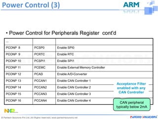 Power Control (3)


 • Power Control for Peripherals Register cont'd
 ...

 PCONP 8     PCSP0    Enable SPI0

 PCONP 9     PCRTC    Enable RTC

 PCONP 10    PCSPI1   Enable SPI1

 PCONP 11    PCEMC    Enable External Memory Controller

 PCONP 12    PCAD     Enable A/D-Converter

 PCONP 13    PCCAN1   Enable CAN Controller 1
                                                          Acceptance Filter
 PCONP 14    PCCAN2   Enable CAN Controller 2             enabled with any
 PCONP 15    PCCAN3   Enable CAN Controller 3
                                                           CAN Controller

 PCONP 16    PCCAN4   Enable CAN Controller 4
                                                            CAN peripheral
                                                          typically below 2mA
 