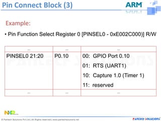 Pin Connect Block (3)

 Example:
• Pin Function Select Register 0 [PINSEL0 - 0xE002C000)] R/W

         ...            ...                  ...

 PINSEL0 21:20     P0.10      00: GPIO Port 0.10
                              01: RTS (UART1)
                              10: Capture 1.0 (Timer 1)
                              11: reserved
         ...            ...                  ...
 
