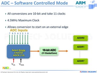 ADC – Software Controlled Mode

  All conversions are 10-bit and take 11 clocks

  4.5MHz Maximum Clock

  Allows conversion to start on an external edge
    ADC Inputs
   7 6 5 4 3 2 1 0

                                                   ADDR0



                                                   ADDR1
     Select Single           10-bit ADC
       Channel              (11 Clocks/Conv)
      ADCR (7:0)

                                                   ADDR7
     V3A    VSSA
 
