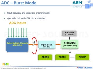 ADC – Burst Mode

  Result accuracy and speed are programmable

  Input selected by the SEL bits are scanned

    ADC Inputs


                                                         ADC Clock
                                                          (CLKS Bits)



                             1-8
  Select Multiple Channels                               n-bit ADC
         ADCR (7:0)                   Input Scan        (n Clocks/Conv)
                                        (SEL Bits)




                                       ADDR0         ADDR1                ADDR7
 