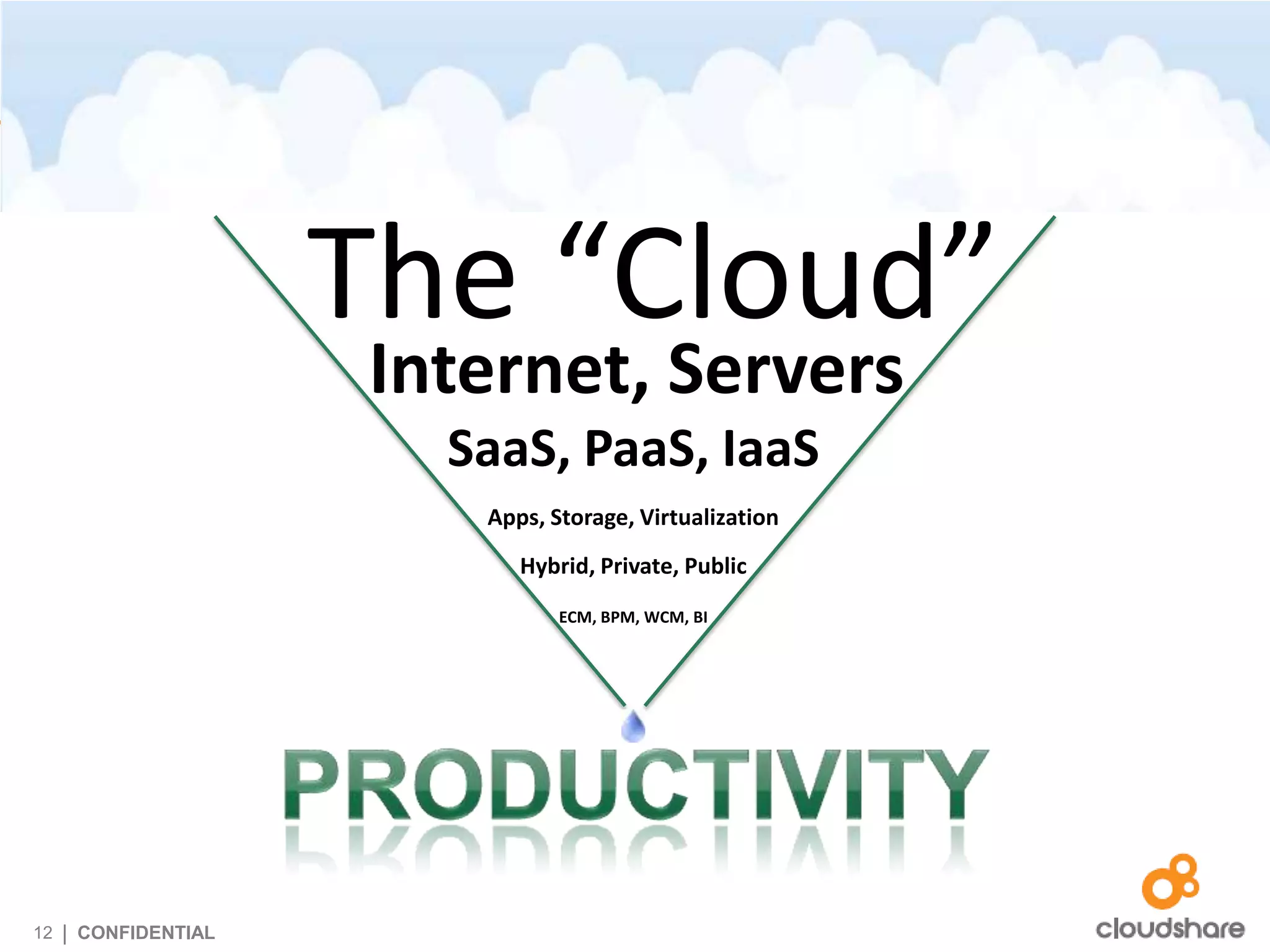 The “Cloud”
                      Internet, Servers
                        SaaS, PaaS, IaaS
                         Apps, Storage, Virtualization
                            Hybrid, Private, Public
                                ECM, BPM, WCM, BI




12   | CONFIDENTIAL
 