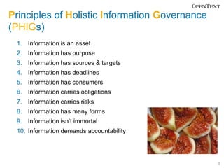 Principles of Holistic Information Governance
(PHIGs)
1. Information is an asset
2. Information has purpose
3. Information has sources & targets
4. Information has deadlines
5. Information has consumers
6. Information carries obligations
7. Information carries risks
8. Information has many forms

9. Information isn’t immortal
10. Information demands accountability

3

 