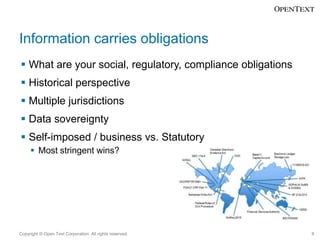 Information carries obligations
 What are your social, regulatory, compliance obligations

 Historical perspective
 Multiple jurisdictions
 Data sovereignty

 Self-imposed / business vs. Statutory
 Most stringent wins?

Copyright © Open Text Corporation. All rights reserved.

9

 