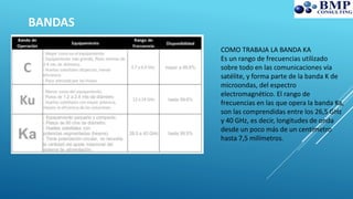 ARMADO DE ANTENA SATELITAL.pdf
