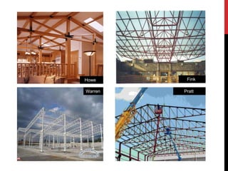 Howe
PrattWarren
Fink
 