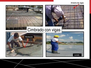 Amarre de vigas
Nivelación
curado
Cimbrado con vigas
 