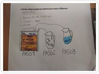 Armado de lumbricario