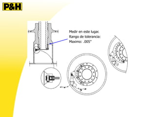Medir en este lugar.
Rango de tolerancia:
Maximo: .005”
 