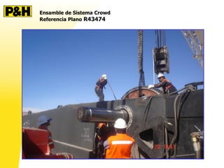 Ensamble de Sistema Crowd
Referencia Plano R43474
Peso Shipper Shaft 4273kg
¿ Recomendable?
 