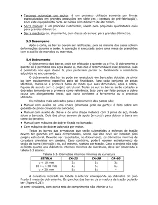 81
♦ Tesouras acionadas por motor: é um processo utilizado somente por firmas
especializadas em grandes produções em série (ex.: centrais de pré-fabricação).
Com este equipamento corta-se barras com diâmetro de até 50mm.
♦ Serra manual: é um processo rudimentar, usado para pequenas quantidades e/ou
para grandes diâmetros.
♦ Serra mecânica ou, atualmente, com discos abrasivos: para grandes diâmetros.
6.2.5.3 Desempeno
Após o corte, as barras devem ser retificadas, pois na maioria dos casos sofrem
deformações durante o corte. A operação é executada sobre uma mesa de pranchões
com o auxílio de martelos ou marretas.
6.2.5.4 Dobramento
O dobramento das barras pode ser efetuado a quente ou a frio. O dobramento a
quente só é permitido nos aços classe A, mas não é recomendável esse processo. Não
é permitido nos aços classe B, pois perderiam parcial ou totalmente a resistência
adquirida no encruamento.
O dobramento das barras pode ser executado em bancadas dotadas de pinos
ou com equipamento específico para tal finalidade. Para cada conjunto de peças
idênticas, marca-se a primeira barra de modo que suas dimensões, após a dobra,
fiquem de acordo com o projeto estrutural. Todas as outras barras serão cortadas e
dobradas tomando-se a primeira como referência. Isso deve ser feito porque a dobra
causa um alongamento linear, que varia conforme a ferramenta ou o processo
utilizado.
Os métodos mais utilizados para o dobramento das barras são:
♦ Manual com auxílio de uma chave (chamada grifo ou garfo): é feito sobre um
gabarito de pinos cravados na bancada;
♦ Manual com auxílio de chave e de uma chapa metálica com 3 pinos de aço, fixada
sobre a bancada. Dois dos pinos servem de apoio (encosto) para dobrar a barra em
torno do terceiro;
♦ Manual com máquina de dobrar fixada na bancada;
♦ Com máquina de dobrar acionada por motor.
Todas as barras das armaduras que serão submetidas a esforços de tração
devem ter ganchos em suas extremidades, sendo que isto deve ser indicado pelo
projeto estrutural. Deverão ser respeitados, no dobramento, os diâmetros mínimos de
curvatura previstos em projeto. Caso contrário, poderá ocorrer estreitamento da
seção da barra (estricção) ou, até mesmo, ruptura por tração. Caso o projeto não seja
explícito quanto aos diâmetros internos mínimos de curvatura, deve ser observada a
tabela 6.3 abaixo:
Tabela 6.3- Diâmetros internos mínimos de curvatura
BITOLA CA-25 CA-50 CA-60
φ < 10 mm
10 ≤ φ ≤ 20 mm
φ > 20 mm
3φ
4φ
5φ
3φ
5φ
8φ
3φ
6φ
-
A curvatura indicada na tabela 6.anterior corresponde ao diâmetro do pino
fixado à mesa de dobramento. Os ganchos das barras da armadura de tração poderão
ser (figura 6.25):
a) semi-circulares, com ponta reta de comprimento não inferior a 4φ;
 