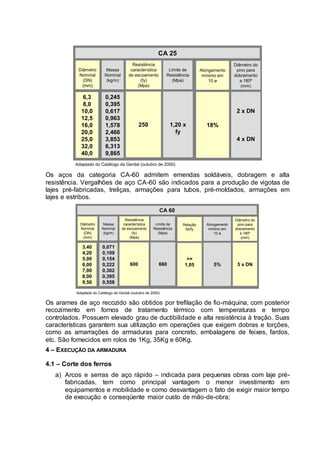 Diâmetro
Nominal
(DN)
(mm)
6,3
8,0
10,0
12,5
16,0
20,0
25,0
32,0
40,0
Massa
Nominal
(kg/m)
0,245
0,395
0,617
0,963
1,578
2,466
3,853
6,313
9,865
Resistência
característica
de escoamento
(fy)
(Mpa)
250
Limite de
Resistência
(Mpa)
1,20 x
fy
Alongamento
mínimo em
10 ø
18%
Diâmetro do
pino para
dobramento
a 180º
(mm)
2 x DN
4 x DN
CA 25
Adaptado do Catálogo da Gerdal (outubro de 2000)
Os aços da categoria CA-60 admitem emendas soldáveis, dobragem e alta
resistência. Vergalhões de aço CA-60 são indicados para a produção de vigotas de
lajes pré-fabricadas, treliças, armações para tubos, pré-moldados, armações em
lajes e estribos.
Diâmetro
Nominal
(DN)
(mm)
3,40
4,20
5,00
6,00
7,00
8,00
9,50
Massa
Nominal
(kg/m)
0,071
0,109
0,154
0,222
0,302
0,395
0,558
Resistência
característica
de escoamento
(fy)
(Mpa)
600
Limite de
Resistência
(Mpa)
660
Alongamento
mínimo em
10 ø
5%
Diâmetro do
pino para
dobramento
a 180º
(mm)
5 x DN
CA 60
Adaptado do Catálogo da Gerdal (outubro de 2000)
Relação
fst/fy
>=
1,05
Os arames de aço recozido são obtidos por trefilação de fio-máquina, com posterior
recozimento em fornos de tratamento térmico com temperaturas e tempo
controlados. Possuem elevado grau de ductibilidade e alta resistência à tração. Suas
características garantem sua utilização em operações que exigem dobras e torções,
como as amarrações de armaduras para concreto, embalagens de feixes, fardos,
etc. São fornecidos em rolos de 1Kg, 35Kg e 60Kg.
4 – EXECUÇÃO DA ARMADURA
4.1 – Corte dos ferros
a) Arcos e serras de aço rápido – indicada para pequenas obras com laje pré-
fabricadas, tem como principal vantagem o menor investimento em
equipamentos e mobilidade e como desvantagem o fato de exigir maior tempo
de execução e conseqüente maior custo de mão-de-obra;
 