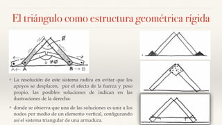 El triángulo como estructura geométrica rígida
❖ La resolución de este sistema radica en evitar que los
apoyos se desplacen, por el efecto de la fuerza y peso
propio, las posibles soluciones de indican en las
ilustraciones de la derecha:
❖ donde se observa que una de las soluciones es unir a los
nodos por medio de un elemento vertical, conﬁgurando
así el sistema triangular de una armadura.
 