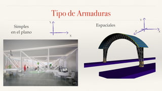 Tipo de Armaduras
Simples
en el plano
Espaciales
X
Y
X
Y
Z
 