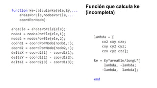 Función que calcula ke
(incompleta)
 