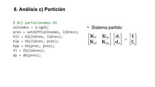 8. Análisis c) Partición
• Sistema partido
 