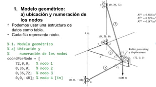 1. Modelo geométrico:
a) ubicación y numeración de
los nodos
• Podemos usar una estructura de
datos como tabla.
• Cada fila representa nodo.
 