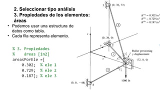 2. Seleccionar tipo análisis
3. Propiedades de los elementos:
áreas
• Podemos usar una estructura de
datos como tabla.
• Cada fila representa elemento.
 