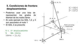 5. Condiciones de frontera
desplazamientos
• Podemos usar una lista de
representan los grados de
libertad de los nodos libres
• En este ejemplo los GDL 1,2, y 3
son asociados al nodo 1
• El GDL 2 es prescrito
 