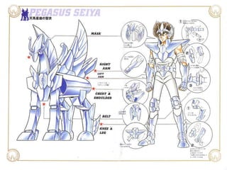 E.Armaduras de bronze