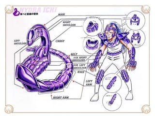 E.Armaduras de bronze