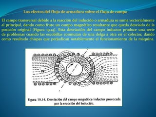 Los efectos del flujo de armadura sobre el flujo de campo
El campo transversal debido a la reacción del inducido o armadura se suma vectorialmente
al principal, dando como fruto un campo magnético resultante que queda desviado de la
posición original (Figura 19.14). Esta desviación del campo inductor produce una serie
de problemas cuando las escobillas conmutan de una delga a otra en el colector, dando
como resultado chispas que perjudican notablemente el funcionamiento de la máquina.
 