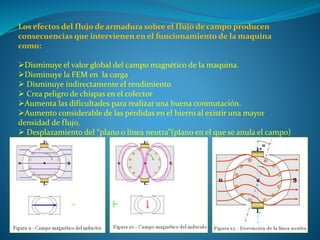 Los efectos del flujo de armadura sobre el flujo de campo producen
consecuencias que intervienen en el funcionamiento de la maquina
como:
Disminuye el valor global del campo magnético de la maquina.
Disminuye la FEM en la carga
 Disminuye indirectamente el rendimiento
 Crea peligro de chispas en el colector
Aumenta las dificultades para realizar una buena conmutación.
Aumento considerable de las pérdidas en el hierro al existir una mayor
densidad de flujo.
 Desplazamiento del “plano o línea neutra”(plano en el que se anula el campo)
 