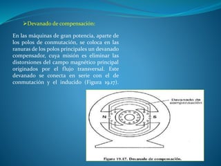 Devanado de compensación:
En las máquinas de gran potencia, aparte de
los polos de conmutación, se coloca en las
ranuras de los polos principales un devanado
compensador, cuya misión es eliminar las
distorsiones del campo magnético principal
originados por el flujo transversal. Este
devanado se conecta en serie con el de
conmutación y el inducido (Figura 19.17).
 