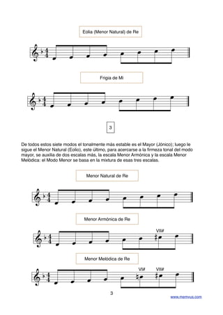 De todos estos siete modos el tonalmente más estable es el Mayor (Jónico); luego le
sigue el Menor Natural (Eolio), este último, para acercarse a la ﬁrmeza tonal del modo
mayor, se auxilia de dos escalas más, la escala Menor Armónica y la escala Menor
Melódica: el Modo Menor se basa en la mixtura de esas tres escalas.
www.memvus.com
& O


. . . . . . . .
Eolia (Menor Natural) de Re
& O  . . . . . . . .
Frigia de Mi
3
& O


. . . . . . . .
Menor Natural de Re
& O 
. . . . . . .Q .
Menor Armónica de Re
& O 
. . . . . .P .Q .
Menor Melódica de Re
VI# VII#
VII#
3
 