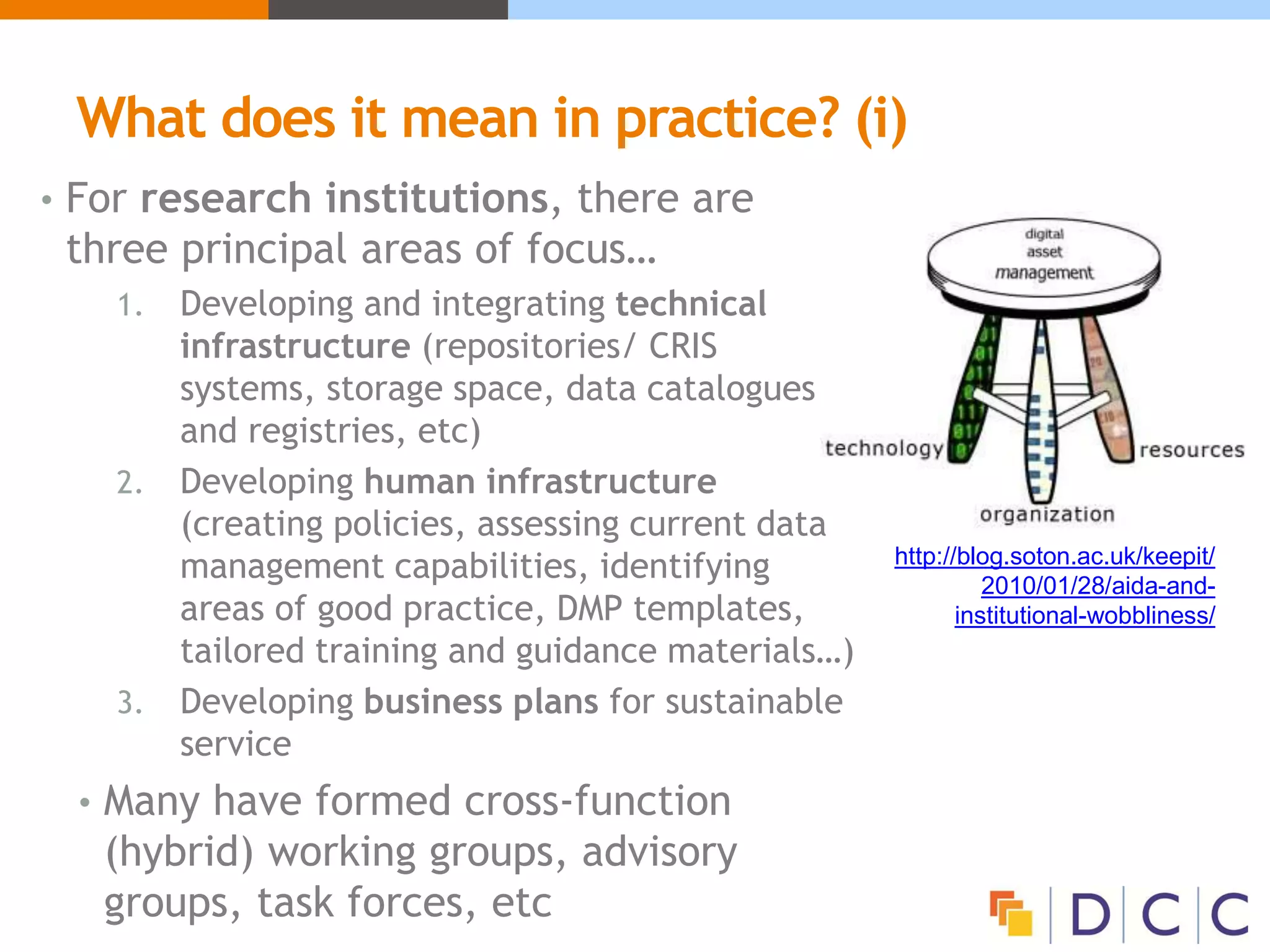 What does it mean in practice? (i)
• For research institutions, there are
three principal areas of focus…
1. Developing and integrating technical
infrastructure (repositories/ CRIS
systems, storage space, data catalogues
and registries, etc)
2. Developing human infrastructure
(creating policies, assessing current data
management capabilities, identifying
areas of good practice, DMP templates,
tailored training and guidance materials…)
3. Developing business plans for sustainable
service
• Many have formed cross-function
(hybrid) working groups, advisory
groups, task forces, etc
http://blog.soton.ac.uk/keepit/
2010/01/28/aida-and-
institutional-wobbliness/
 