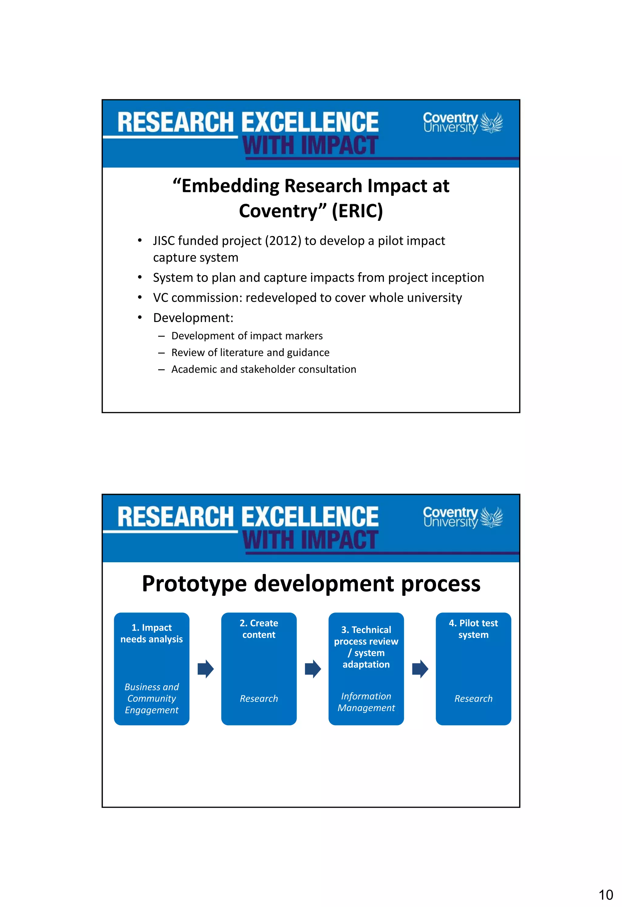 10
“Embedding Research Impact at
Coventry” (ERIC)
• JISC funded project (2012) to develop a pilot impact
capture system
• System to plan and capture impacts from project inception
• VC commission: redeveloped to cover whole university
• Development:
– Development of impact markers
– Review of literature and guidance
– Academic and stakeholder consultation
*http://www.publicengagement.ac.uk/about/impact-analysis
Prototype development process
1. Impact
needs analysis
Business and
Community
Engagement
2. Create
content
Research
3. Technical
process review
/ system
adaptation
Information
Management
4. Pilot test
system
Research
 