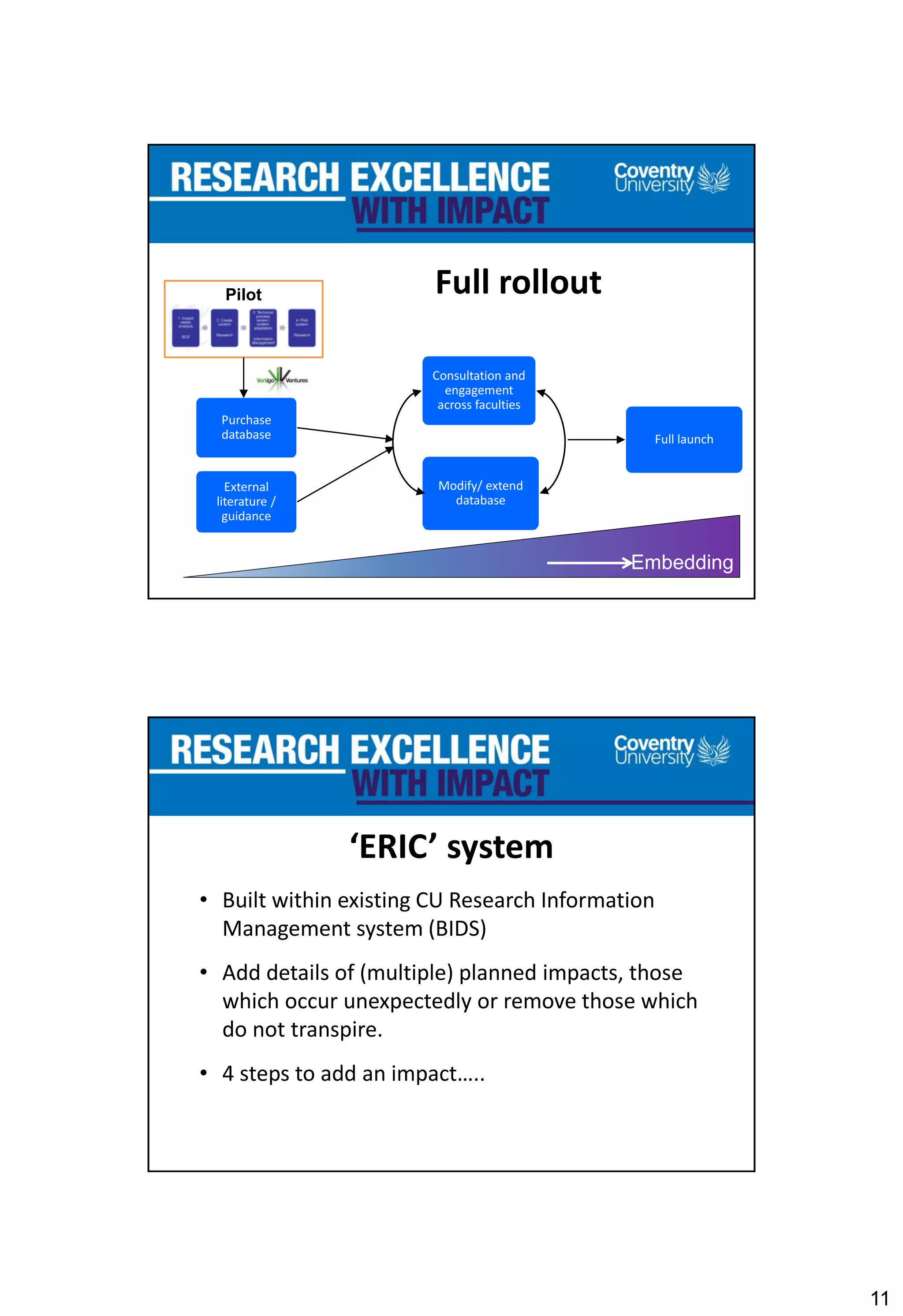 11
Full rolloutPilot
Purchase
database Full launch
Consultation and
engagement
across faculties
Modify/ extend
database
Embedding
External
literature /
guidance
‘ERIC’ system
• Built within existing CU Research Information
Management system (BIDS)
• Add details of (multiple) planned impacts, those
which occur unexpectedly or remove those which
do not transpire.
• 4 steps to add an impact…..
 