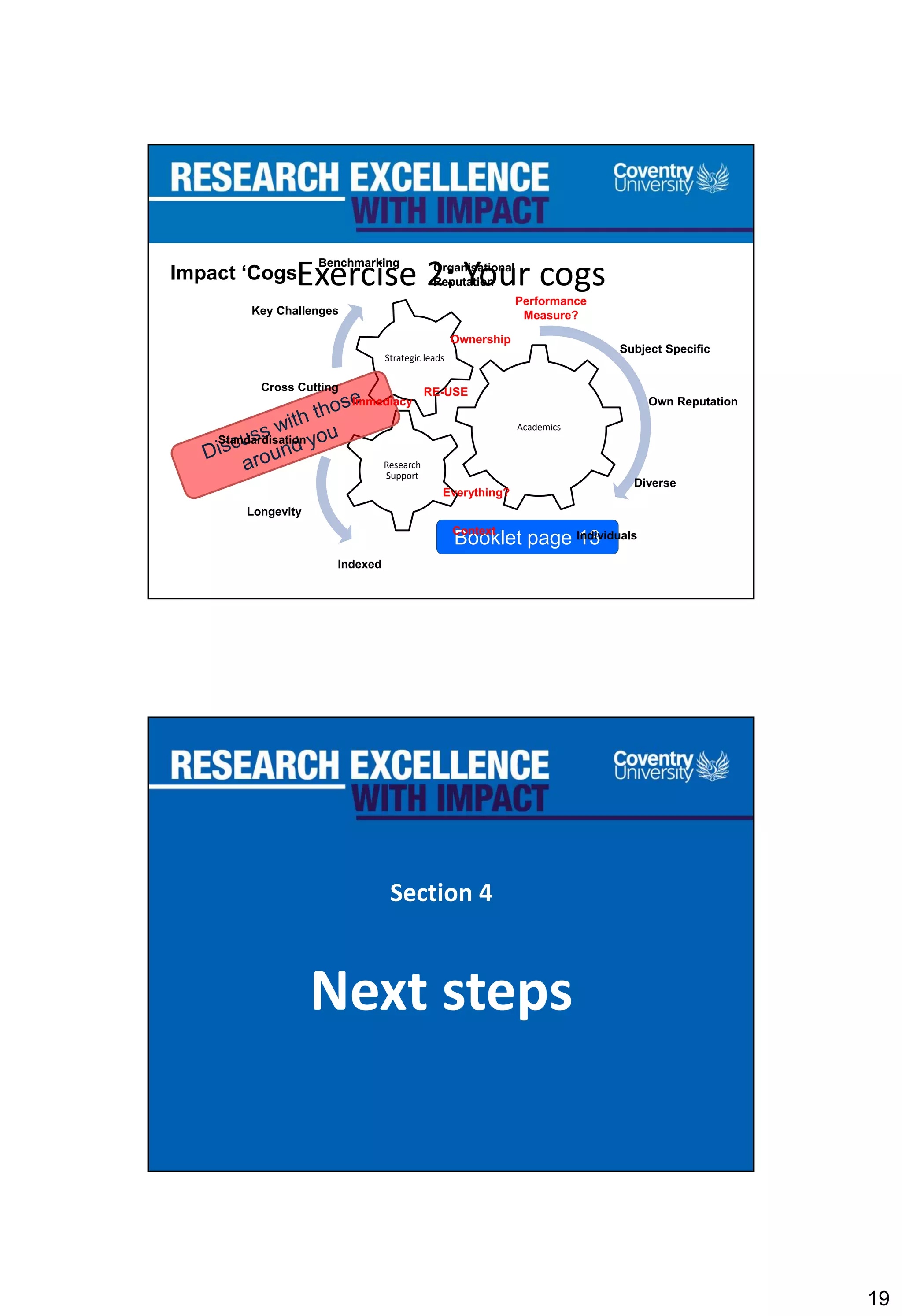 19
Academics
Research
Support
Strategic leads
Exercise 2: Your cogs
Booklet page 13
Impact ‘Cogs’
Ownership
Organisational
Reputation
Own Reputation
Longevity
Standardisation
Individuals
Key Challenges
Diverse
Everything?
Cross Cutting
Subject Specific
Indexed
Immediacy
RE-USE
Benchmarking
Performance
Measure?
Context
Section 4
Next steps
 