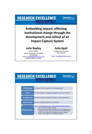 1
Embedding impact; effecting
institutional change through the
development and rollout of an
Impact Capture System
Julie Bayley
Impact Officer
Senior Researcher in Health
Psychology
Email: j.bayley@coventry.ac.uk
Twitter @Julie_covuni
Julia Ryall
Programmes Director
Post Award
Email: j.ryall@coventry.ac.uk
•To share Coventry’s experience of embedding impactPurpose
•To offer insight into developing strategies for your own institutionAim
•Research directors, managers and officers, funders, stakeholdersAudience
•Brief, to support planning for your institutionExercises
Resources
•Blog - http://blogs.coventry.ac.uk/researchblog/category/impact/
•Session materials (slides, booklet)
•Link to paper and slides (“Strategies for the management and
adoption of impact capture processes”) from EuroCRIS 2014
•Link to “How-to guide for developing an Impact Capture
System”, LSE Impact of Social Sciences blog post
 