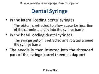 Armamentarium utilized for dental anesthesia